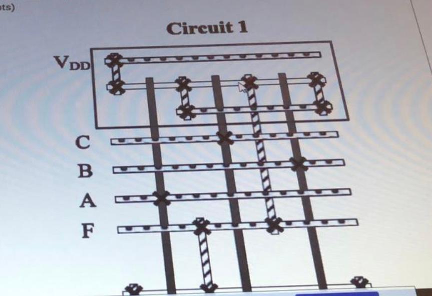 Solved A. the figure below shows the stick diagram of a | Chegg.com