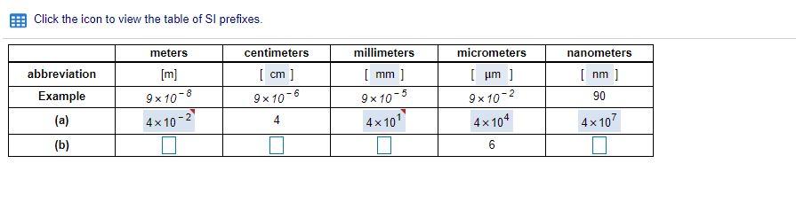 Solved Click The Icon To View The Table Of Si Prefixes Chegg Com