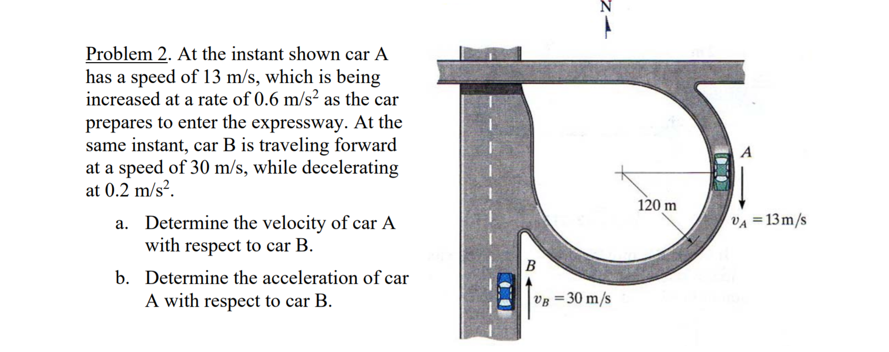 Solved Problem 2. At the instant shown car A has a speed of | Chegg.com