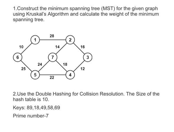 Solved 1.Construct The Minimum Spanning Tree (MST) For The | Chegg.com