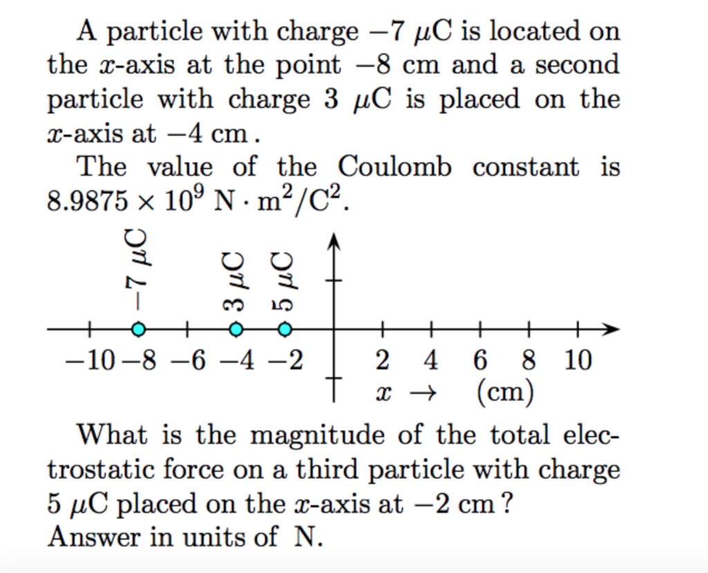 Solved A particle with charge -7 uC is located on the x-axis | Chegg.com