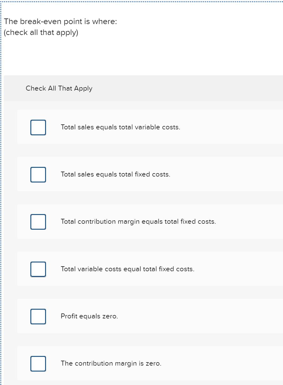 Solved The break-even point is where: (check all that apply) | Chegg.com