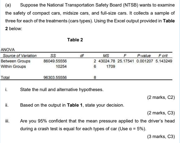 Solved (a) Suppose The National Transportation Safety Board | Chegg.com