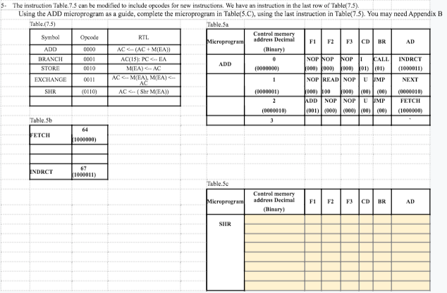 0 5. The instruction Table.7.5 can be modified to | Chegg.com