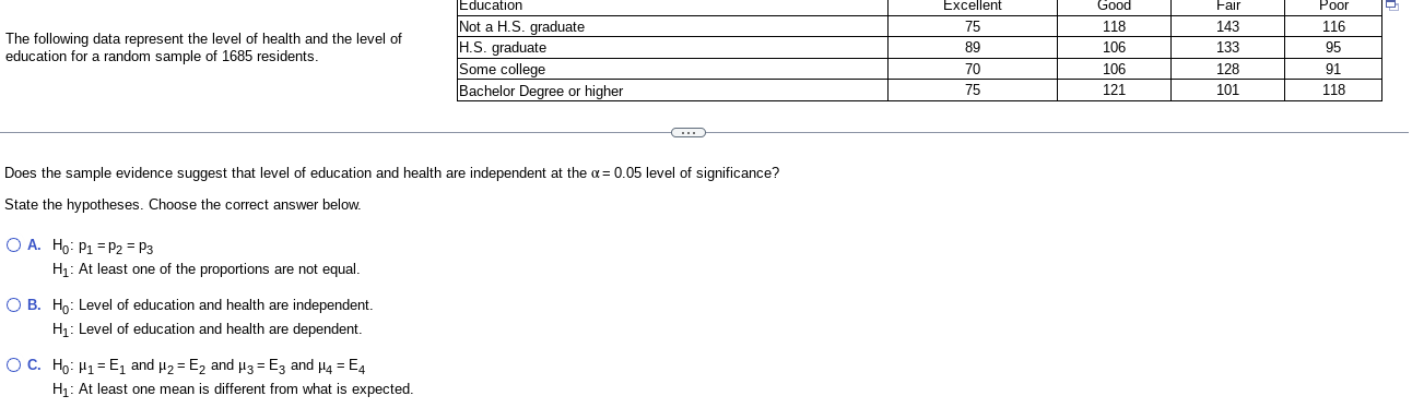 Solved The following data represent the level of health and | Chegg.com
