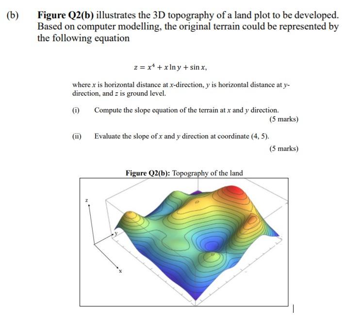 Solved (b) Figure Q2(b) illustrates the 3D topography of a | Chegg.com