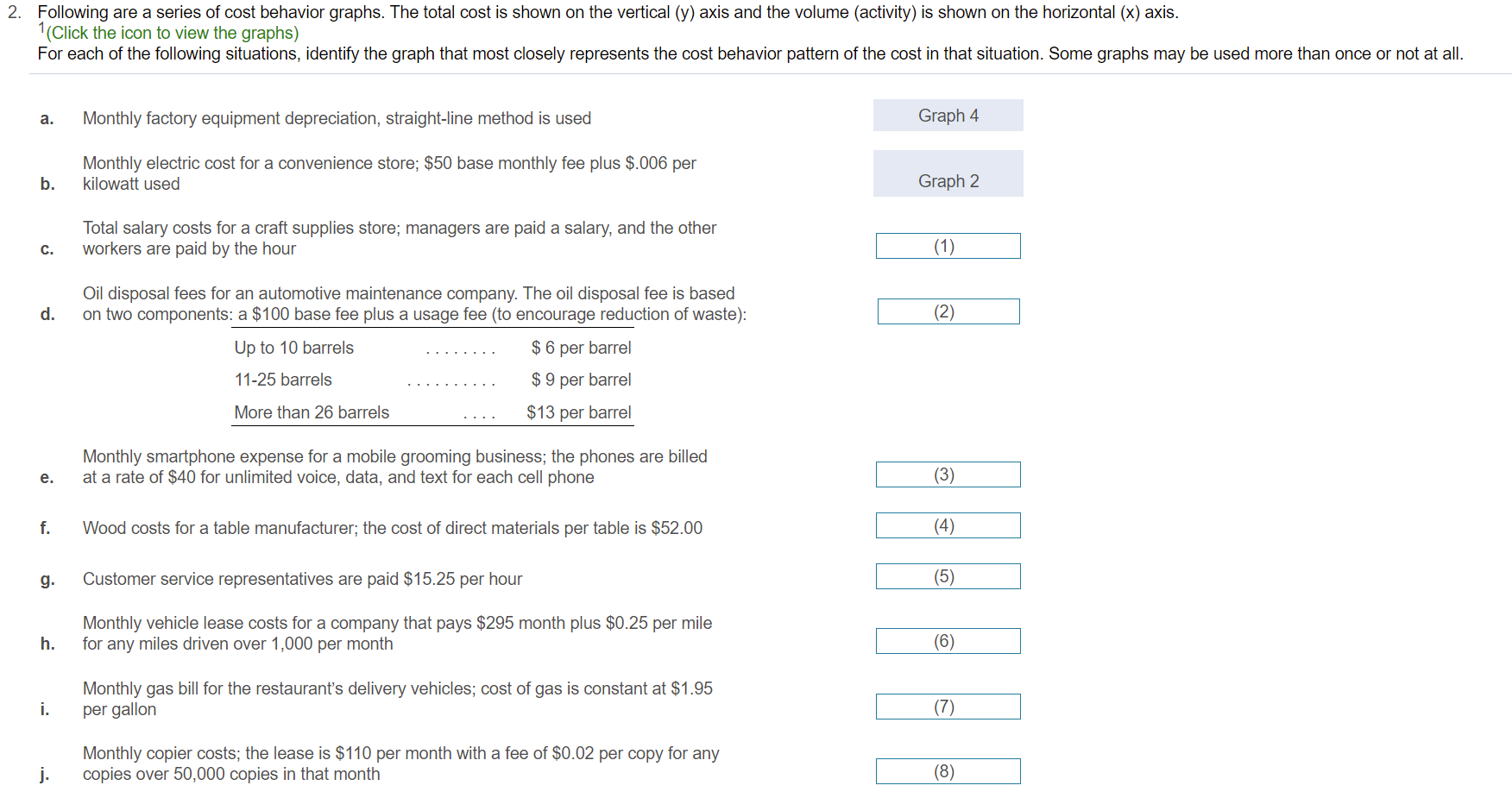 solved-2-following-are-a-series-of-cost-behavior-graphs-chegg