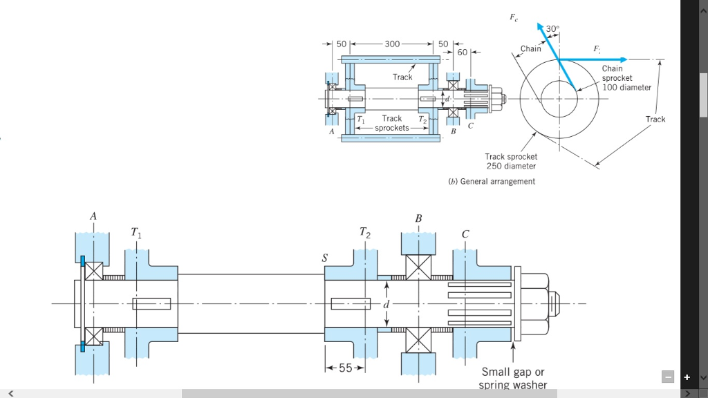 Solved Figure shows a drive shaft of a snowmobile. It is