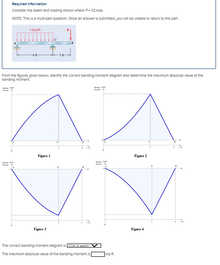 solved-required-information-consider-the-beam-and-loading-chegg