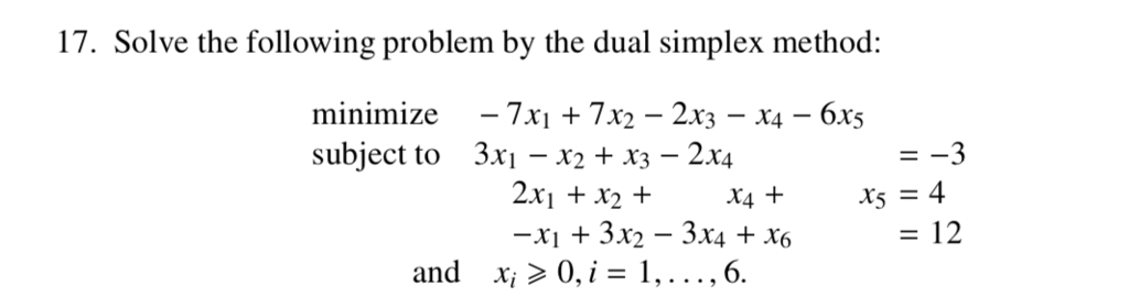 Solved 17. Solve the following problem by the dual simplex | Chegg.com