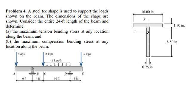 Solved Problem 4. A steel tee shape is used to support the | Chegg.com