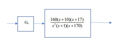 Solved For this Transfer function (USING MATLAB ONLY) SHOW | Chegg.com