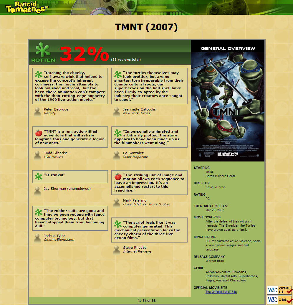 Please Create A Page That Looks Like The Image Bel Chegg Com