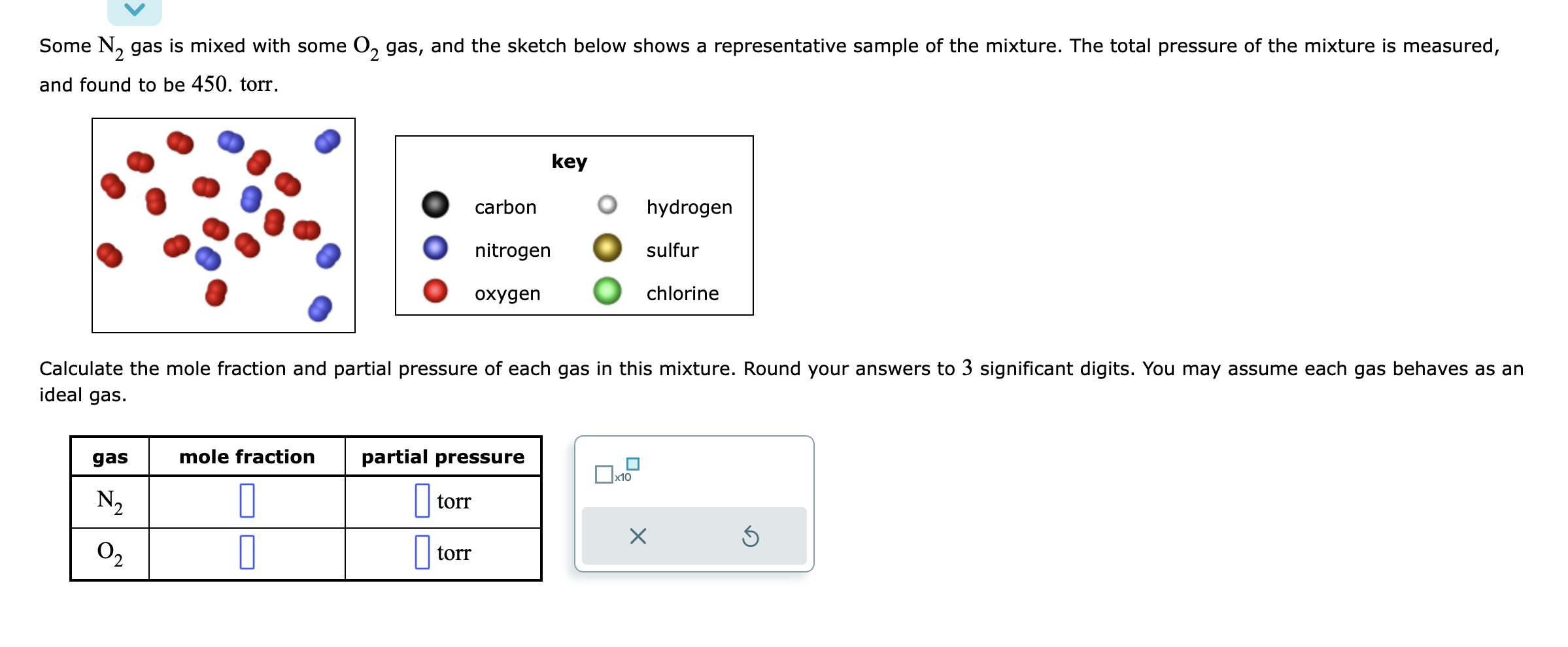 Solved Some N2 gas is mixed with some O2 gas, and the sketch