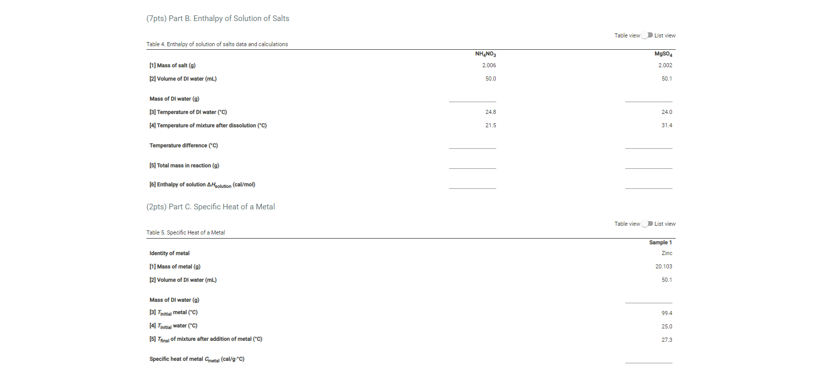 Solved (10pts) Part A. Heat of Neutralization Table view