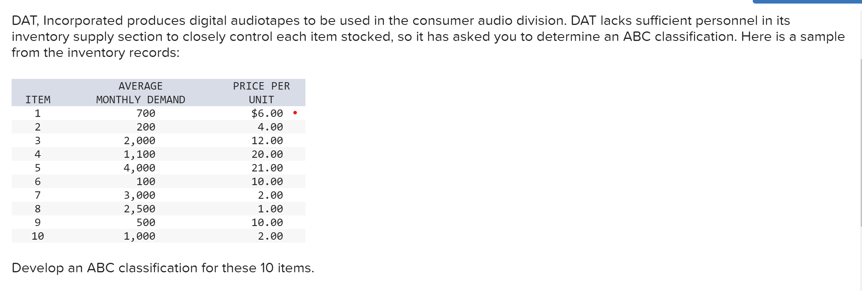Solved DAT, Incorporated produces digital audiotapes to be | Chegg.com