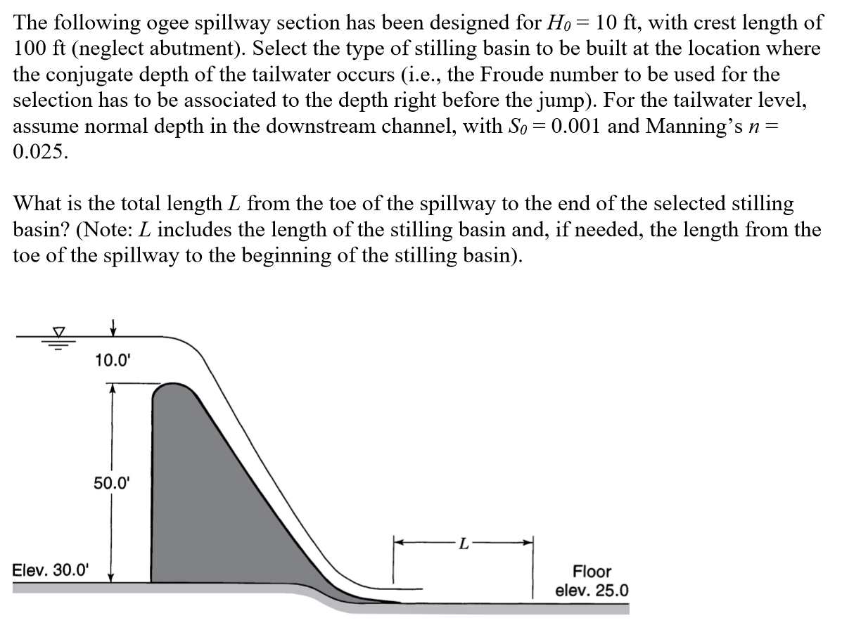 Solved The Following Ogee Spillway Section Has Been, 60% OFF