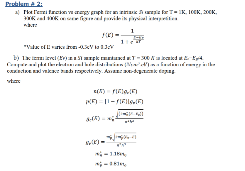 Solved Problem 2 a) Plot Fermi function vs energy graph