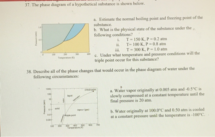 Solved 37. The phase diagram of a hypothetical substance is | Chegg.com