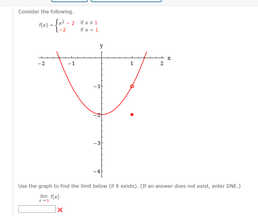 Solved Consider the following. f(x)={x2−2−2 if x =1 if x=1 | Chegg.com