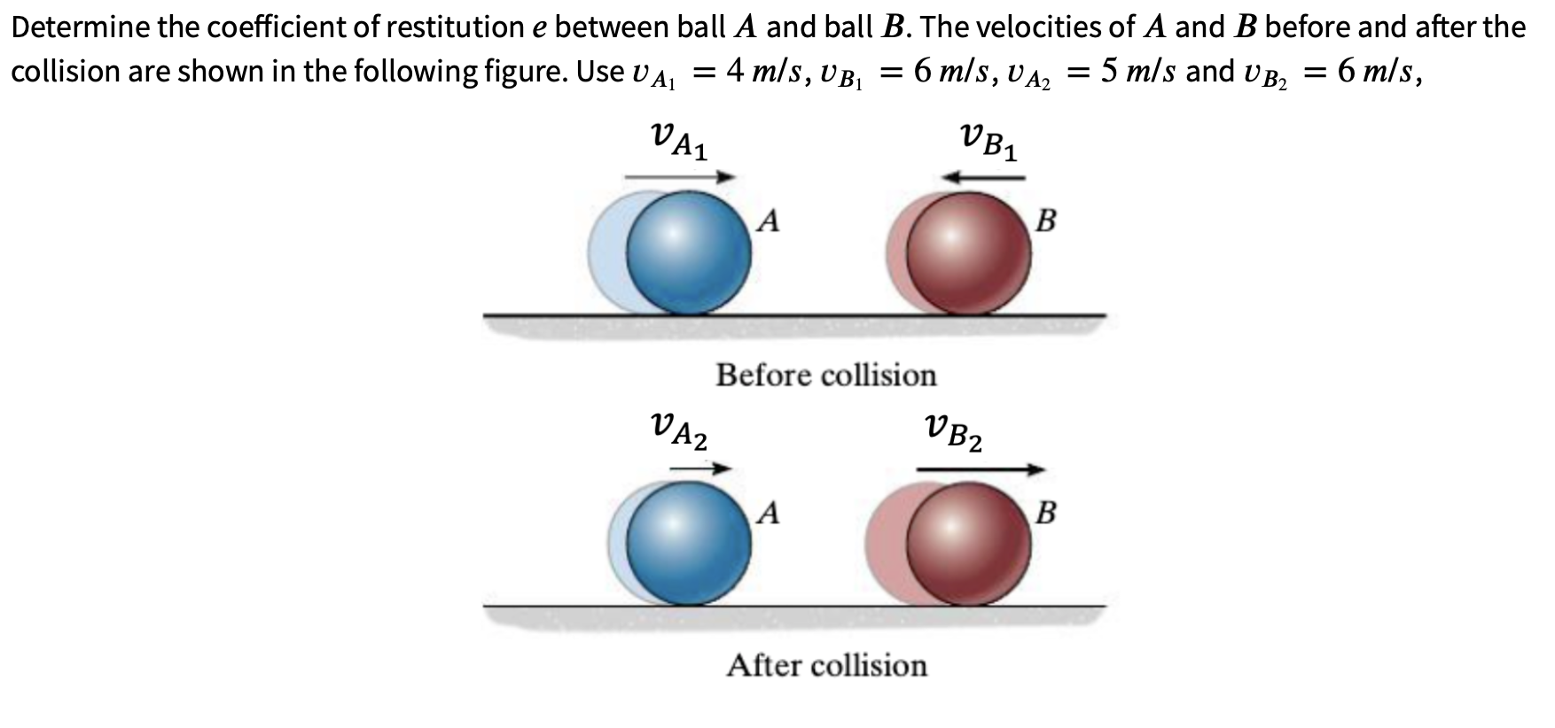 experiment to determine coefficient of restitution