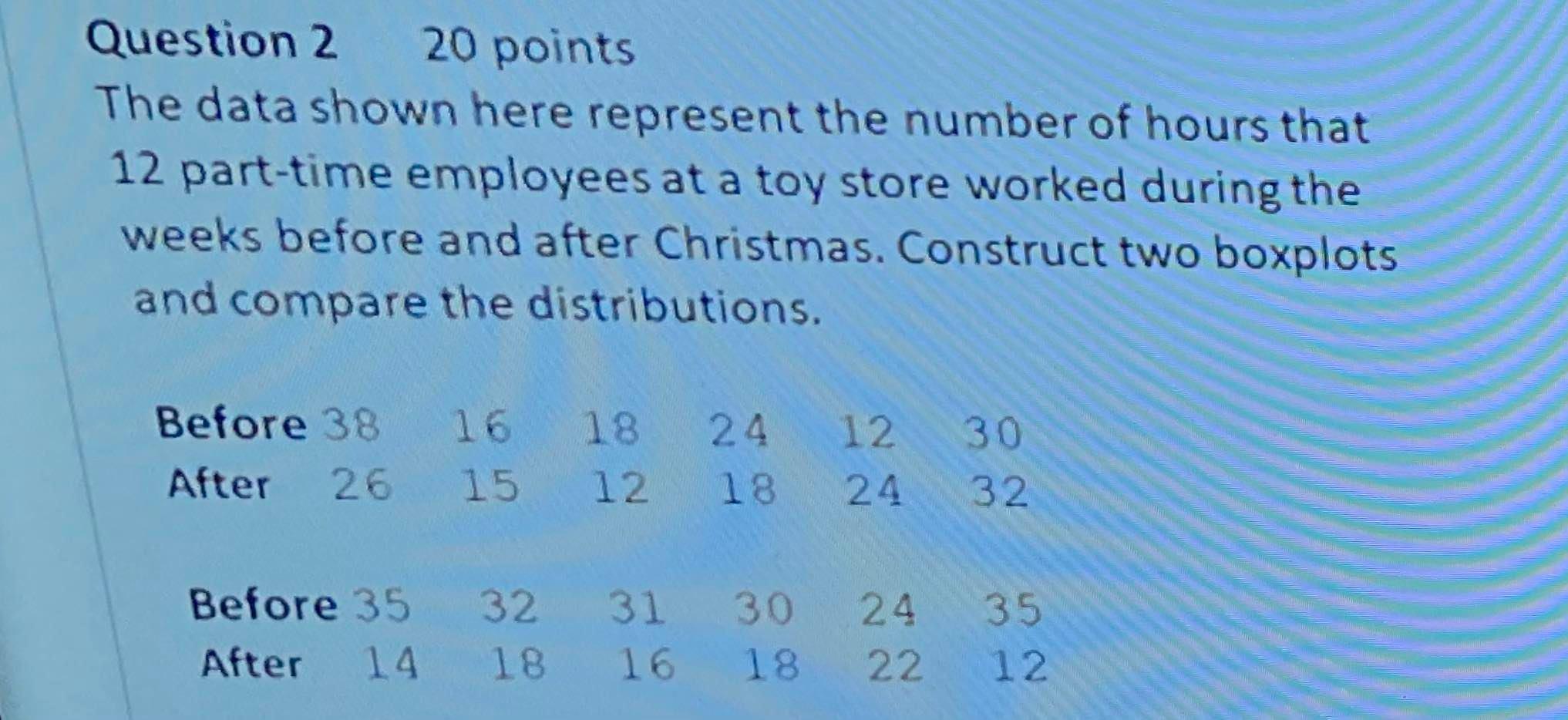 Solved Question 2 20 points The data shown here represent | Chegg.com