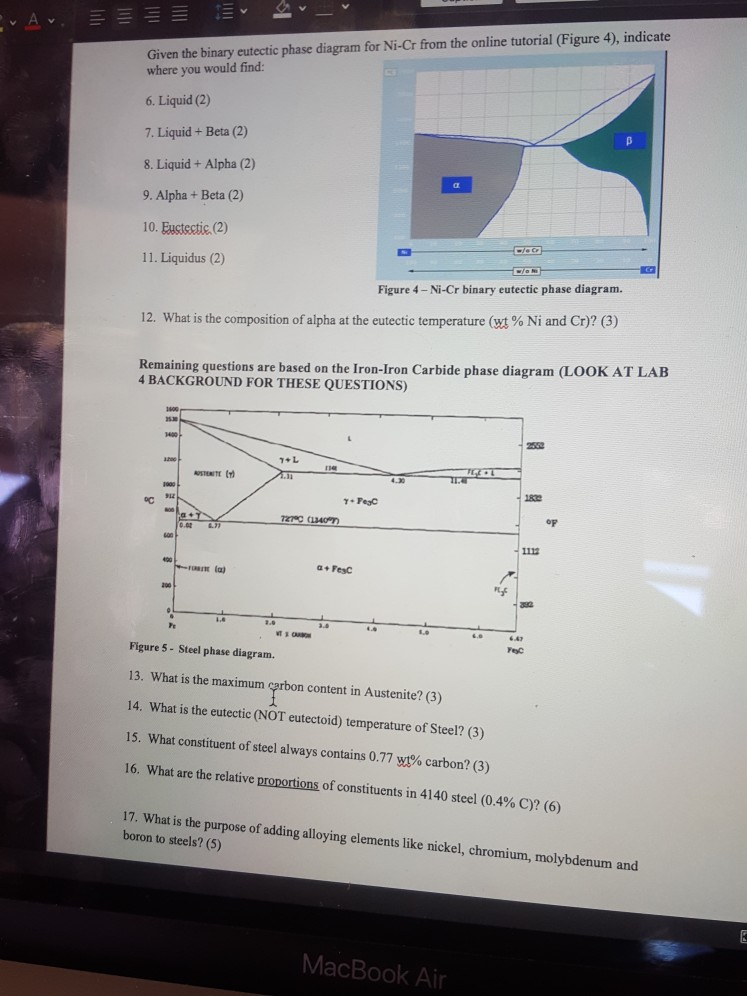 Solved Use Figure 2, from Problem 3 in the Binary Alloy | Chegg.com