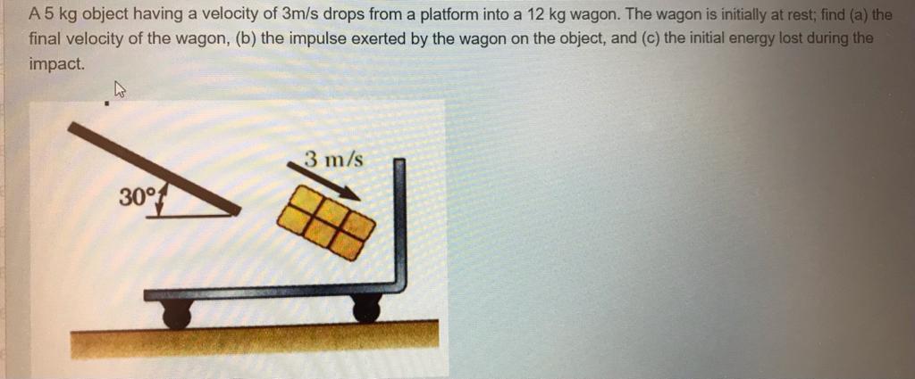 Solved A5 Kg Object Having A Velocity Of 3m/s Drops From A | Chegg.com