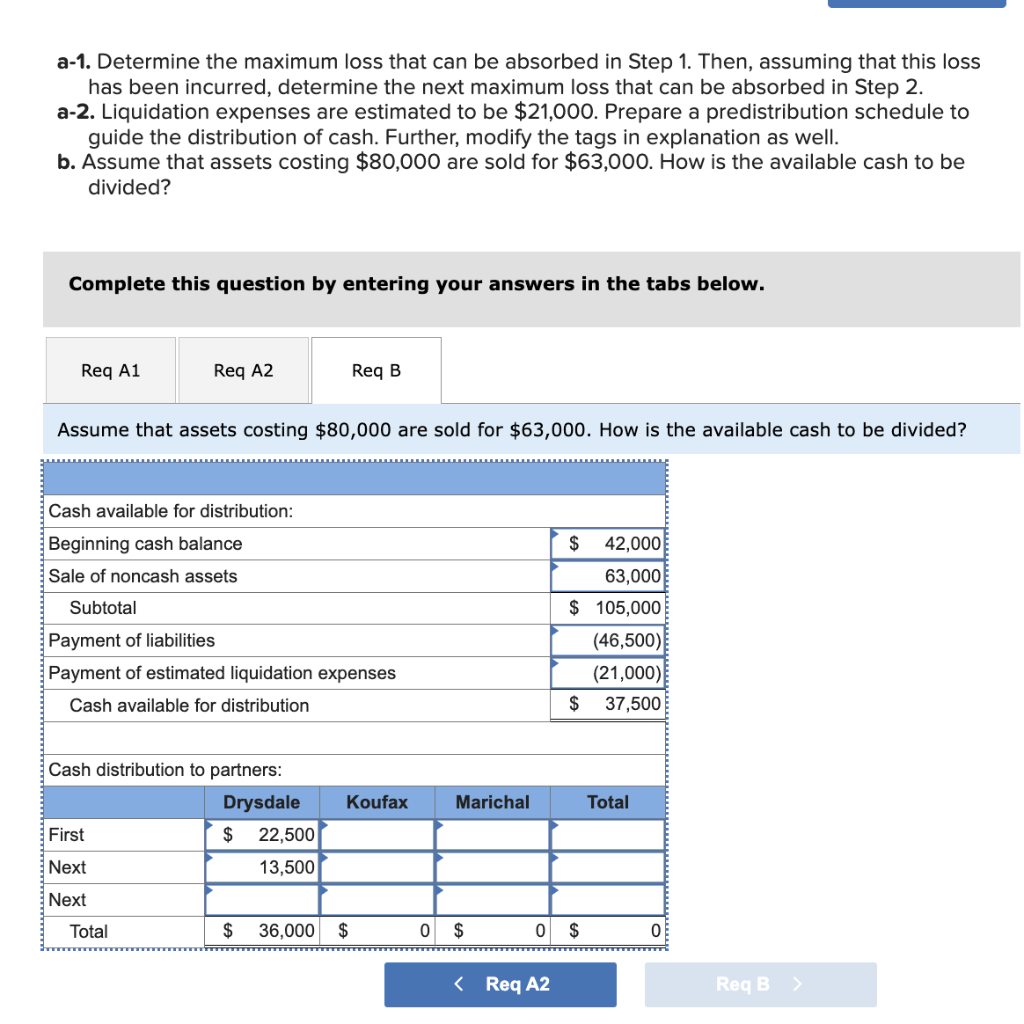 solved-the-drysdale-koufax-and-marichal-partnership-has-chegg