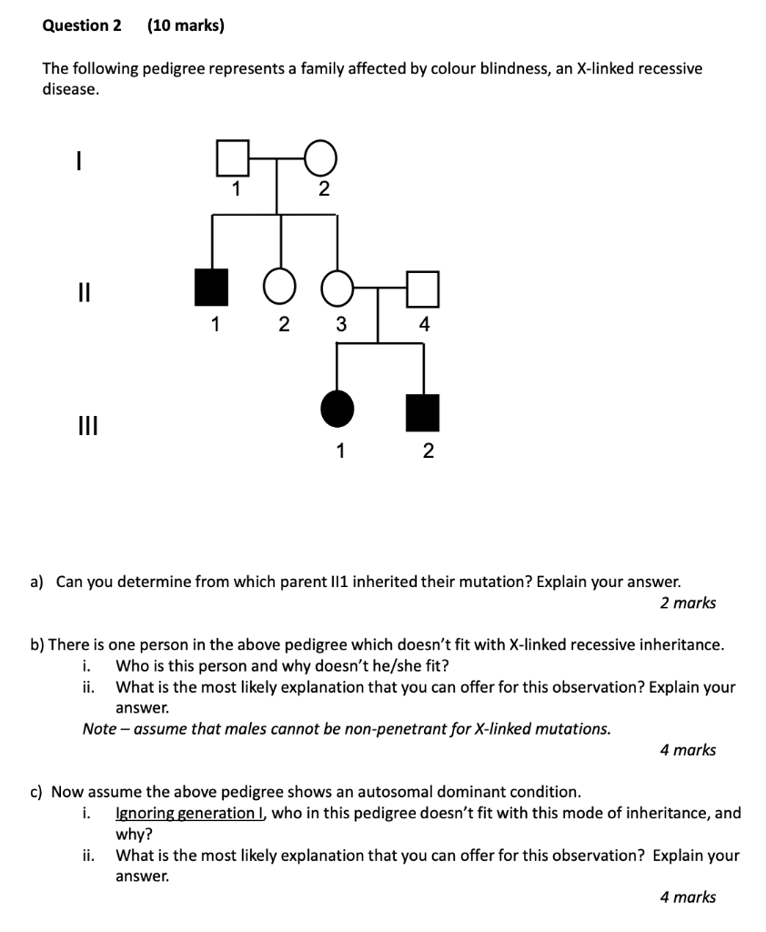 Solved Question 2 (10 Marks) The Following Pedigree | Chegg.com