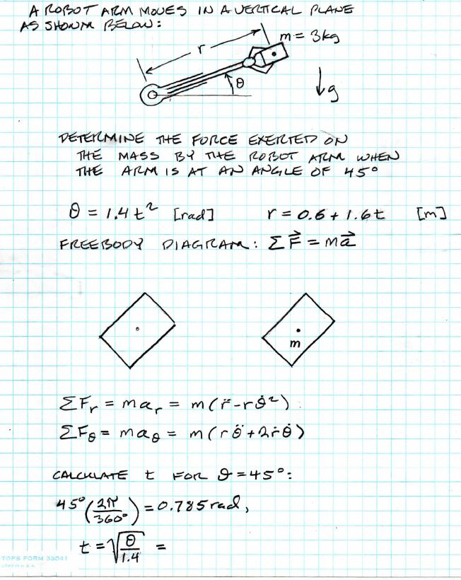 Solved A ROBOT ARM MOVES IN A VERTICAL PLANE AS SHONK BELOW: | Chegg.com