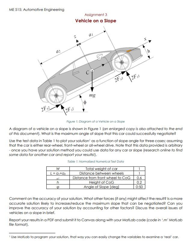 ME 515: Automotive Engineering Assignment 3 Vehicle | Chegg.com