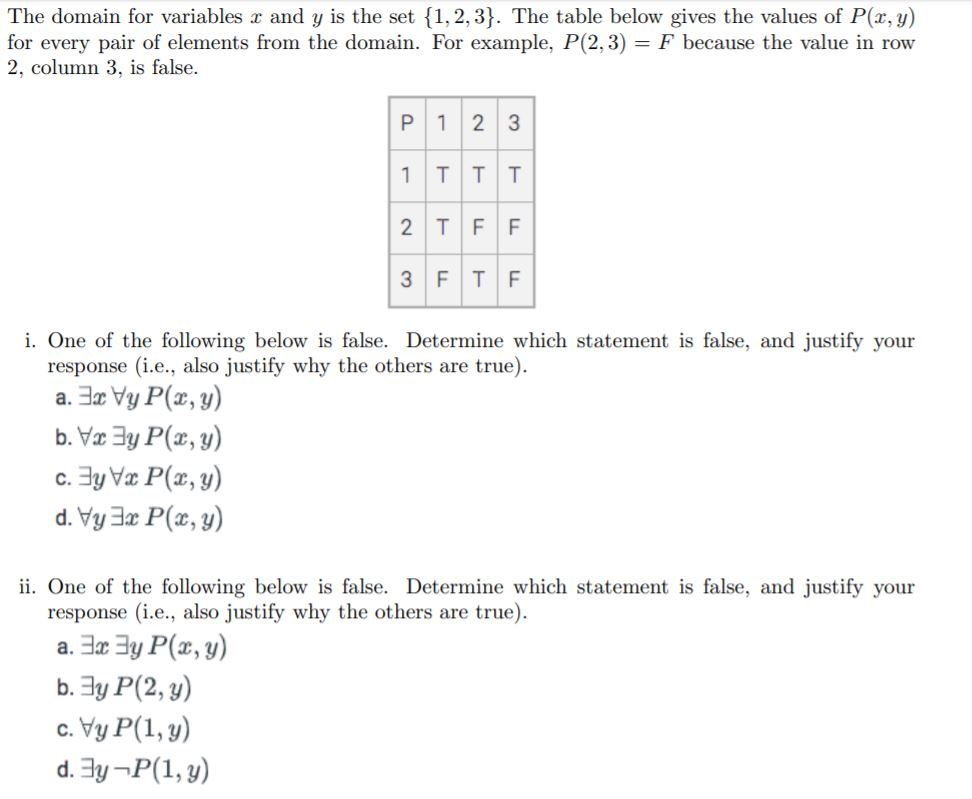 Solved The Domain For Variables And Y Is The Set 1 2 3 Chegg Com