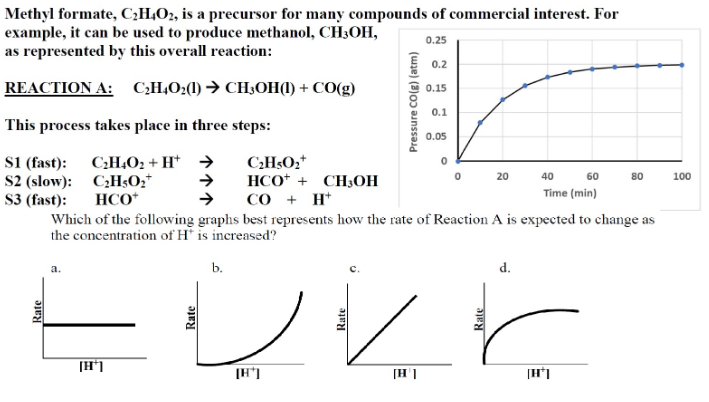 Solved Methyl formate, C2H402, is a precursor for many | Chegg.com