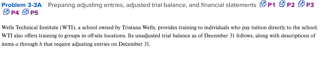Solved Problem 3-3A Preparing adjusting entries, adjusted | Chegg.com