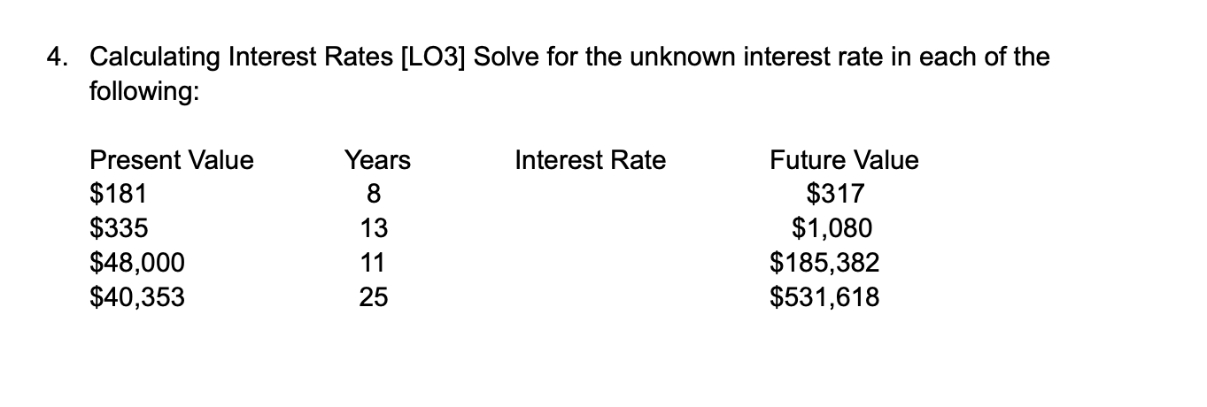 Solved Calculating Interest Rates [LO3] ﻿Solve for the | Chegg.com