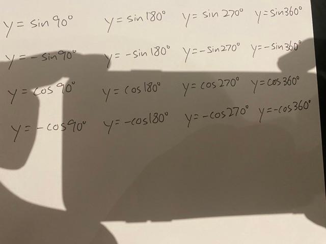 \( \begin{array}{lll}y=\sin 90^{\circ} & y=\sin 180^{\circ} & y=\sin 270^{\circ} \quad y=\sin 360^{\circ} \\ y=-\sin 90^{\cir