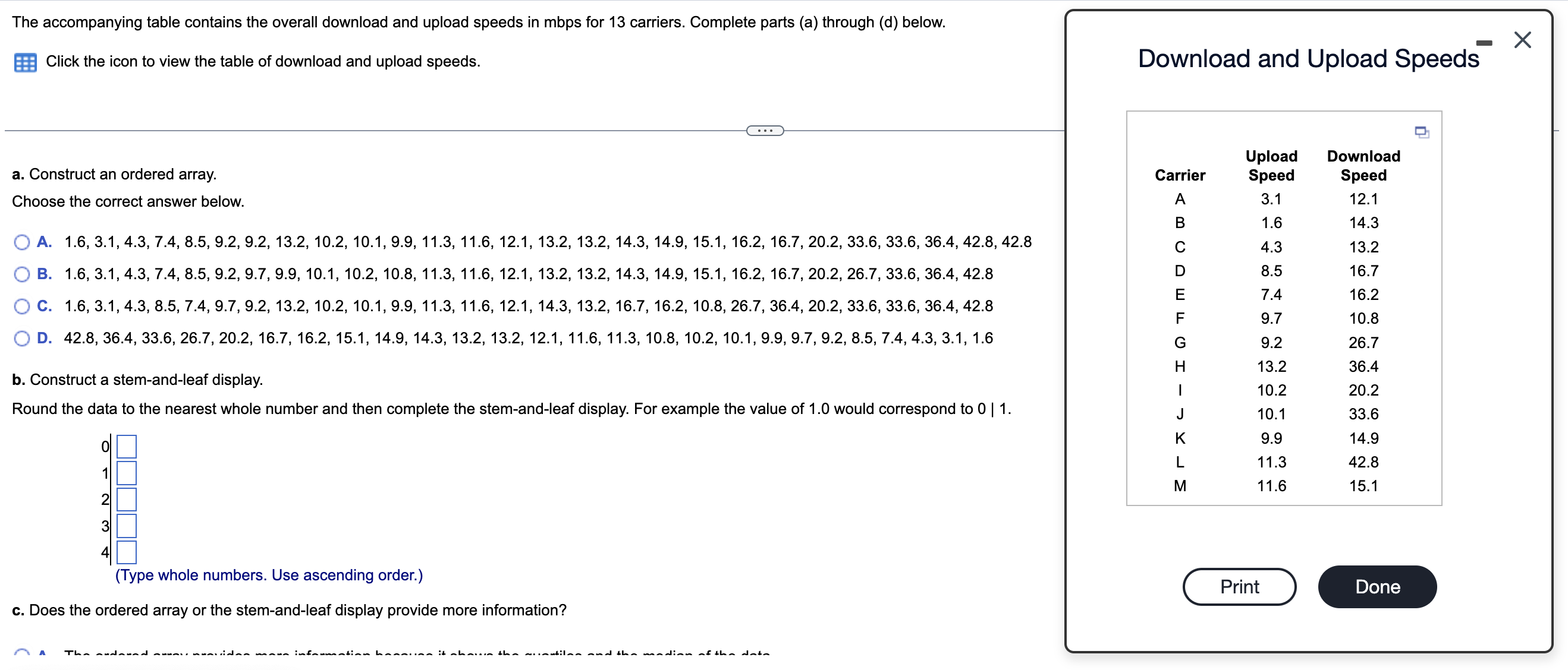 Solved The accompanying table contains the overall download