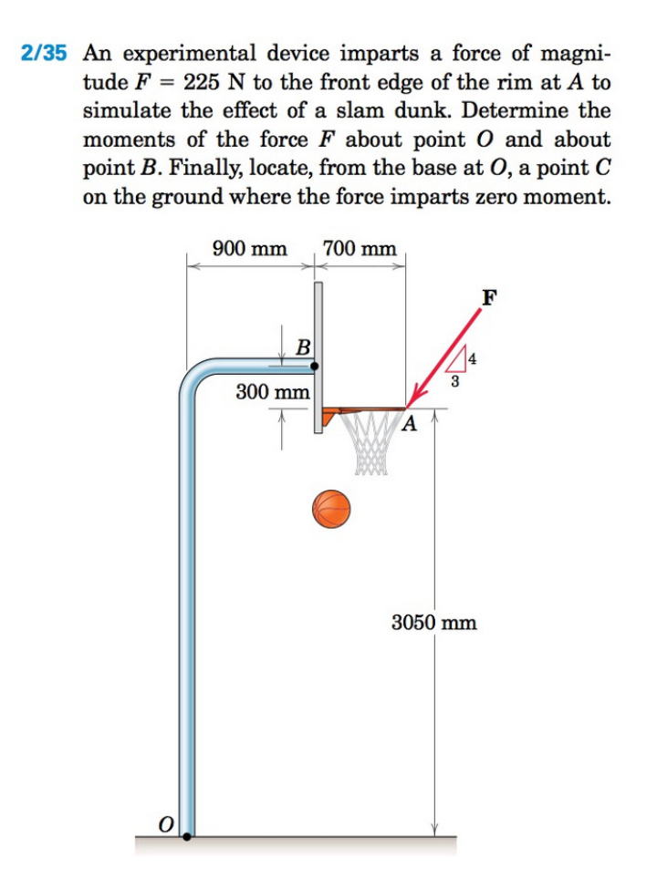 Solved 2/35 ﻿An experimental device imparts a force of | Chegg.com