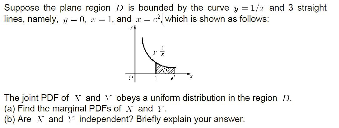 Solved Suppose The Plane Region D Is Bounded By The Curve Y 