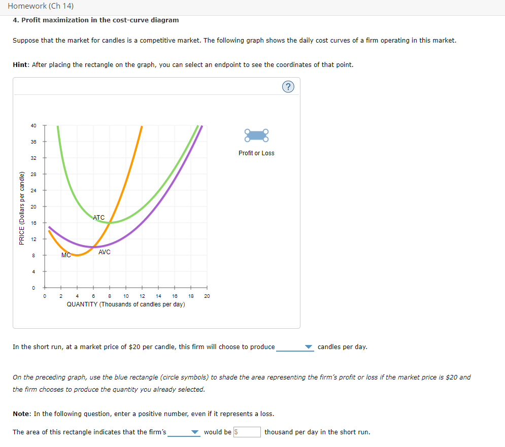 Solved Homework (Ch 14) 4. Profit maximization in the | Chegg.com