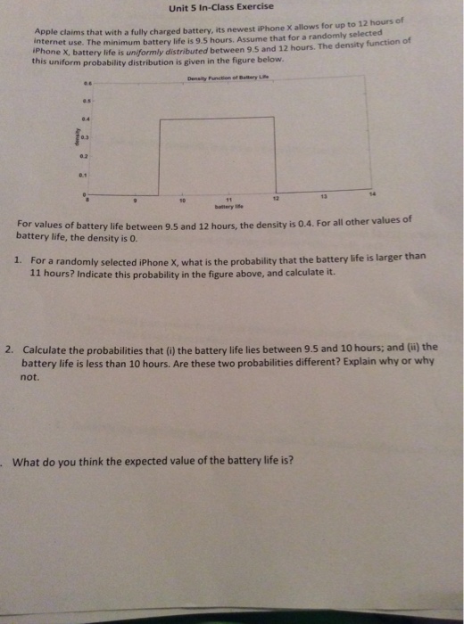 Solved Unit 5 In-Class Exercise Apple claims that internet | Chegg.com