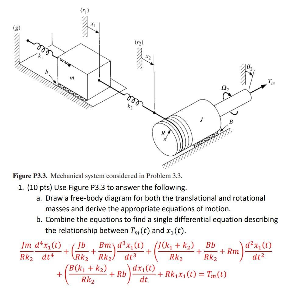 Figure P3.3. Mechanical system considered in Problem | Chegg.com