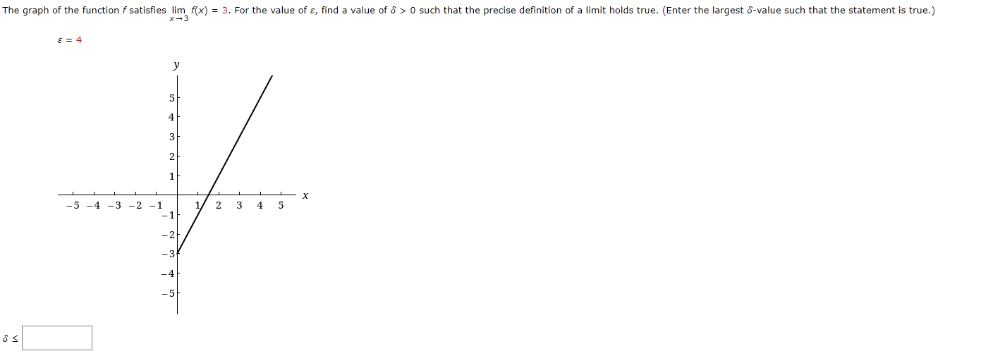 Solved of the function f satisfies limx→3f(x)=3. ε=4 | Chegg.com