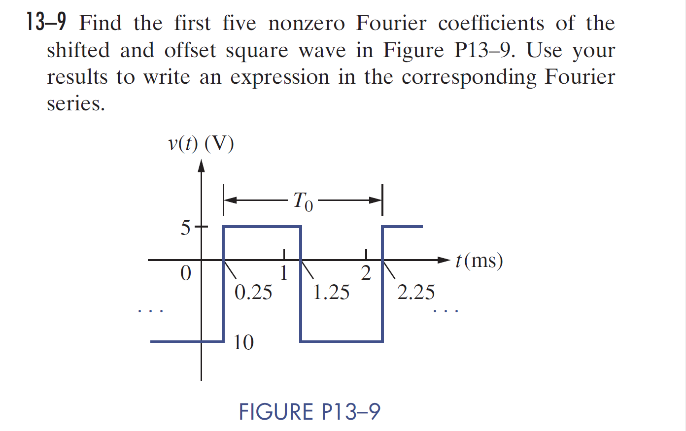Solved 13-9 Find the first five nonzero Fourier coefficients | Chegg.com