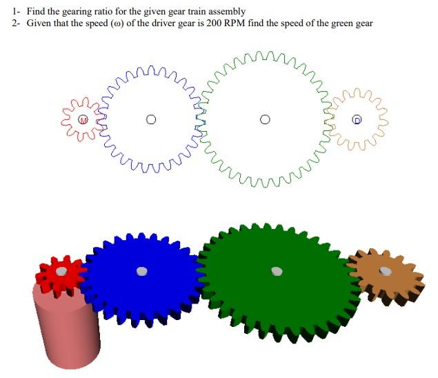 Solved 1 Find the gearing ratio for the given gear train