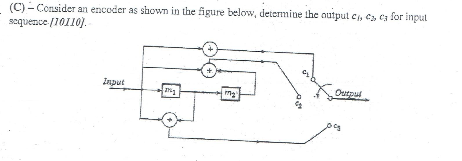 Solved (C) - Consider an encoder as shown in the figure | Chegg.com