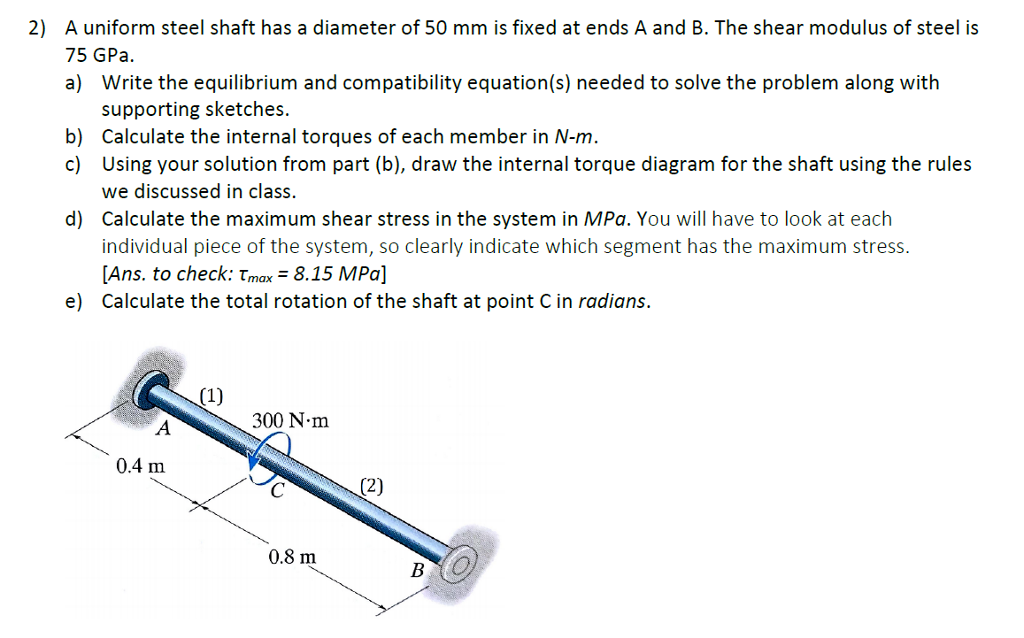 Solved A uniform steel shaft has a diameter of 50 mm is | Chegg.com