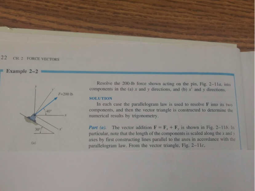 Solved 22 CH2 FORCE VECTORS - Example 2-2 Resolve the 200-1b | Chegg.com