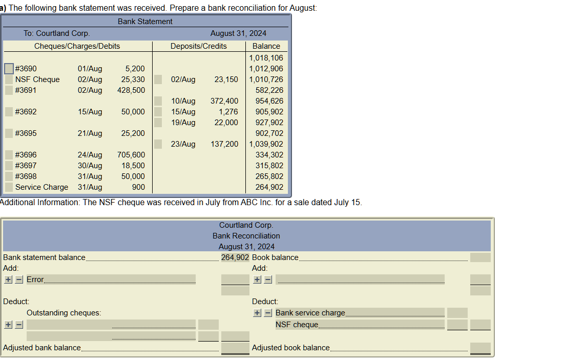 Solved a) ﻿The following bank statement was received.